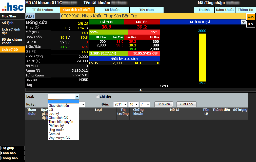 Trade History