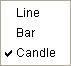 Chart mode menu